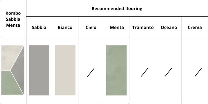 rombo sabbia menta colours combinations
